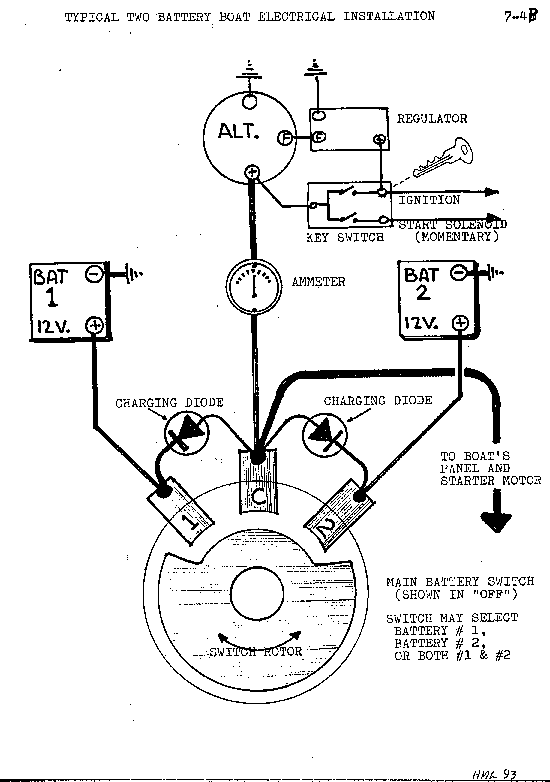 Battery to Starter Wiring Diagram