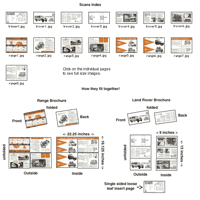 ImageMap - turn on images!!!