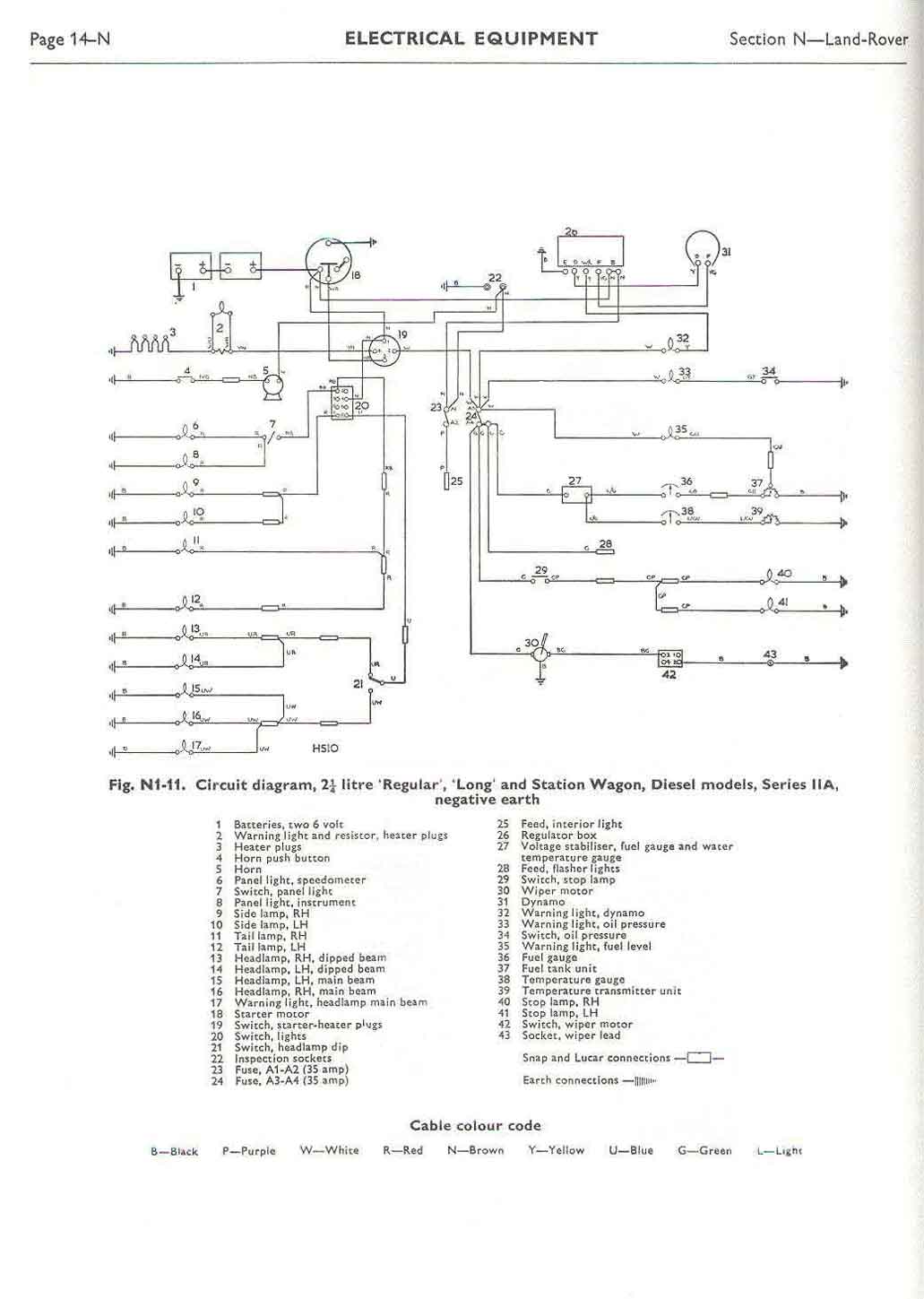 Land Rover Series 2a Wiring Diagram - Wiring Diagram Schemas