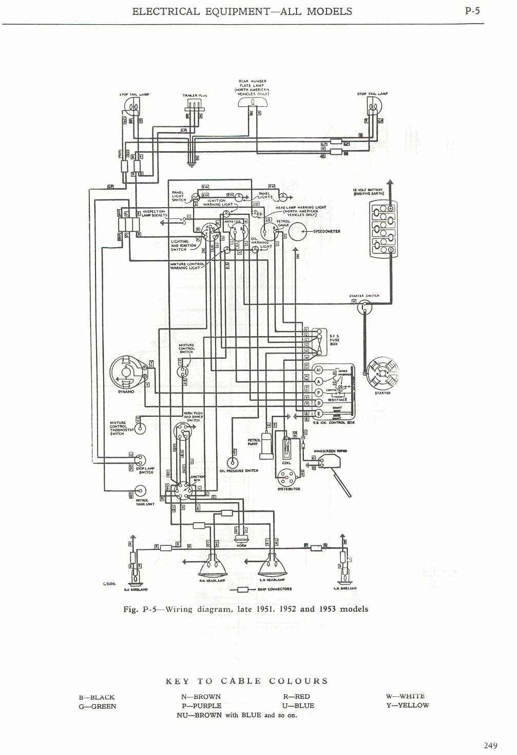 Land Rover Wiring Schematic - Wiring Diagram