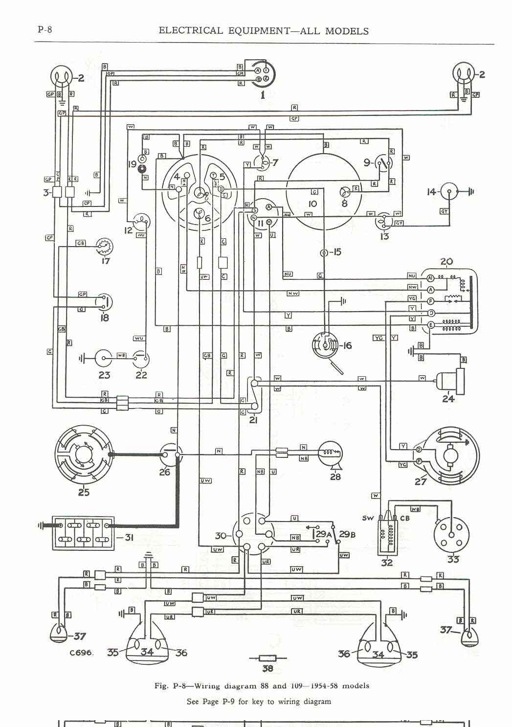 Kancil Alarm Wiring Diagram