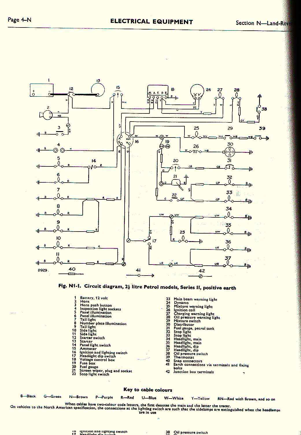 [DIAGRAM] 1985 Dodge Ram 35Headlight Wiring Diagram 1985 Dodge Ram Tail Light Wiring Diagram