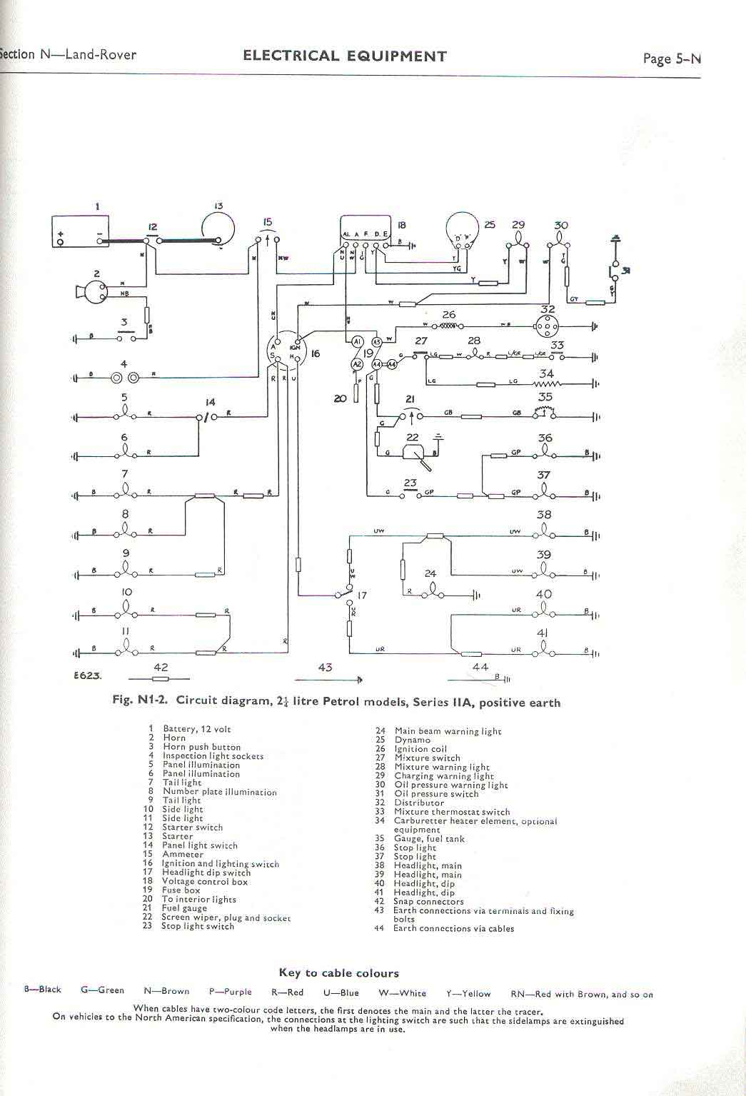 Hustler Mower With Honda Motor Starter Wiring Diagram from www.lrfaq.org